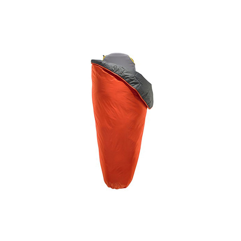ภาพขนาดย่อ: THERMAREST PROTON BLANKET