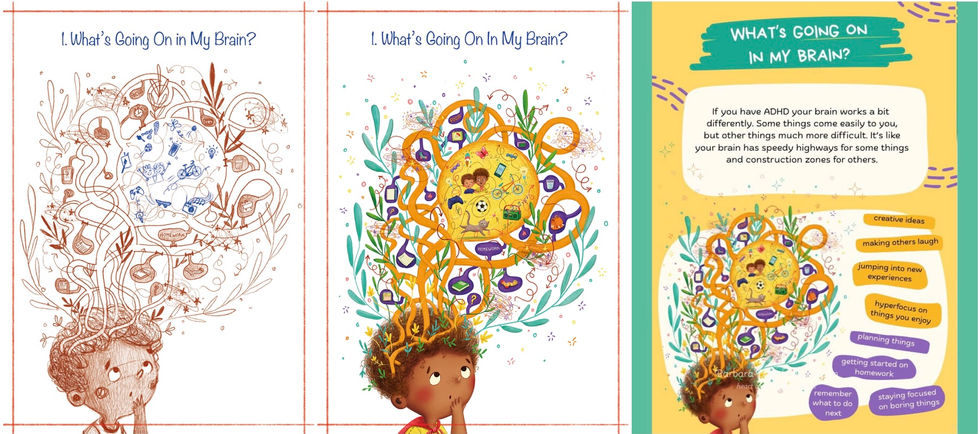 educational brochure for children with ADHD, from sketch to finished