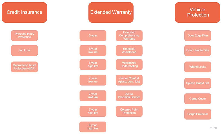 AutoIdea - Frame 1.jpg