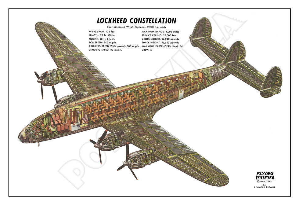 Lockheed Constellation Airliner Cutaway Dramatic Illustration - 1945 poster image