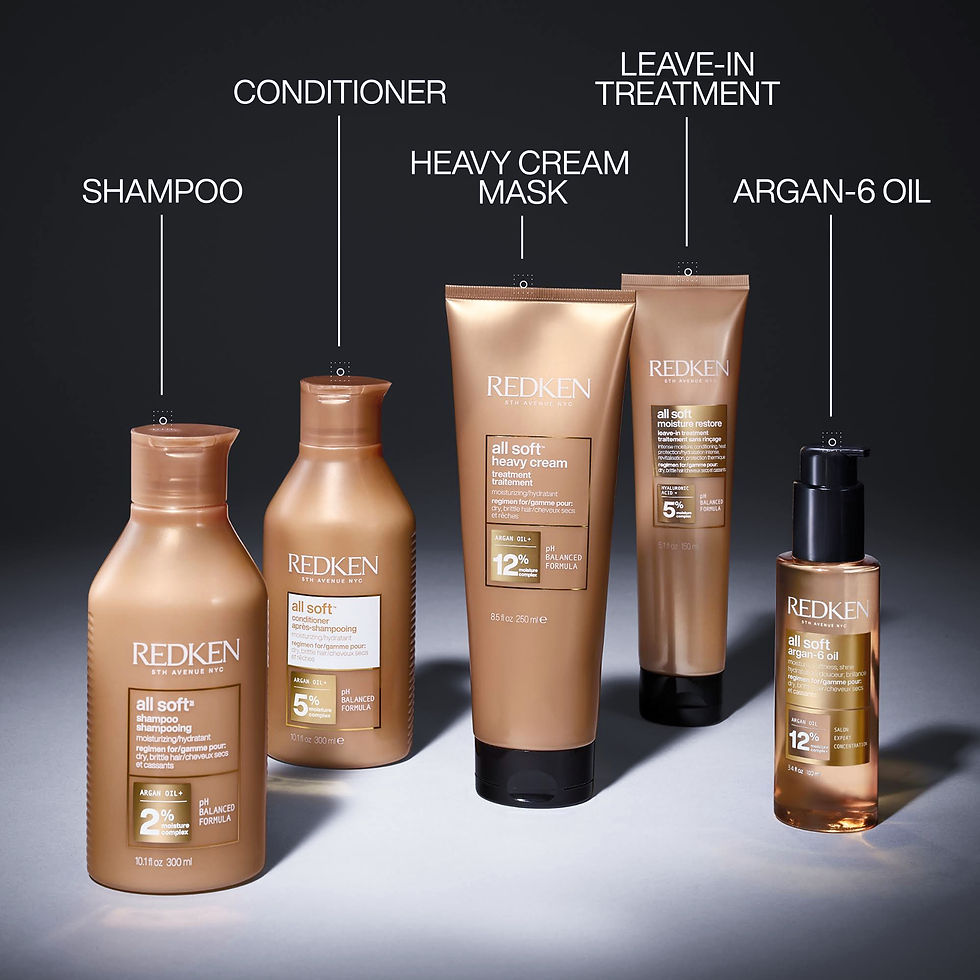 Miniatura: Redken  All Soft Condicionador 500 ml