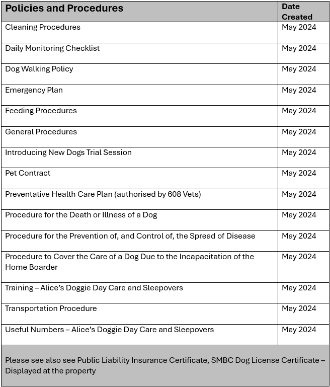 Policies and Procedures .gif