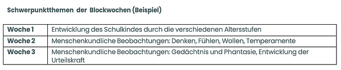 Studienjahr 2023/24
