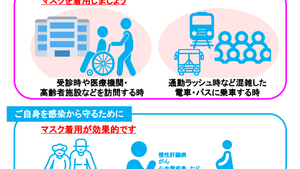 マスク着用の見直しについて
