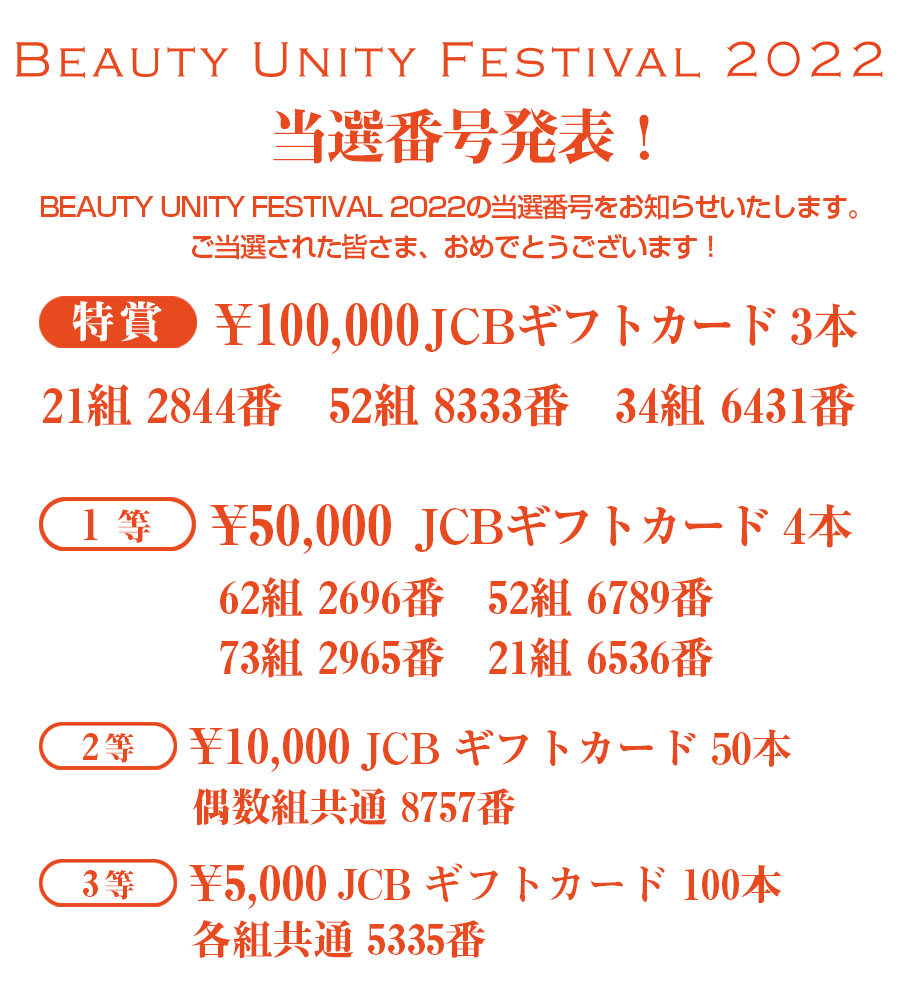 beautyunityfestival2022結果発表