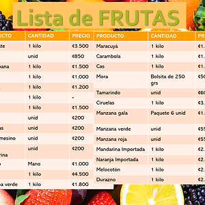 Lista de Frutas