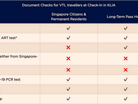 Testing for Vaccinated Travel Lane (VTL) between Malaysia and Singapore
