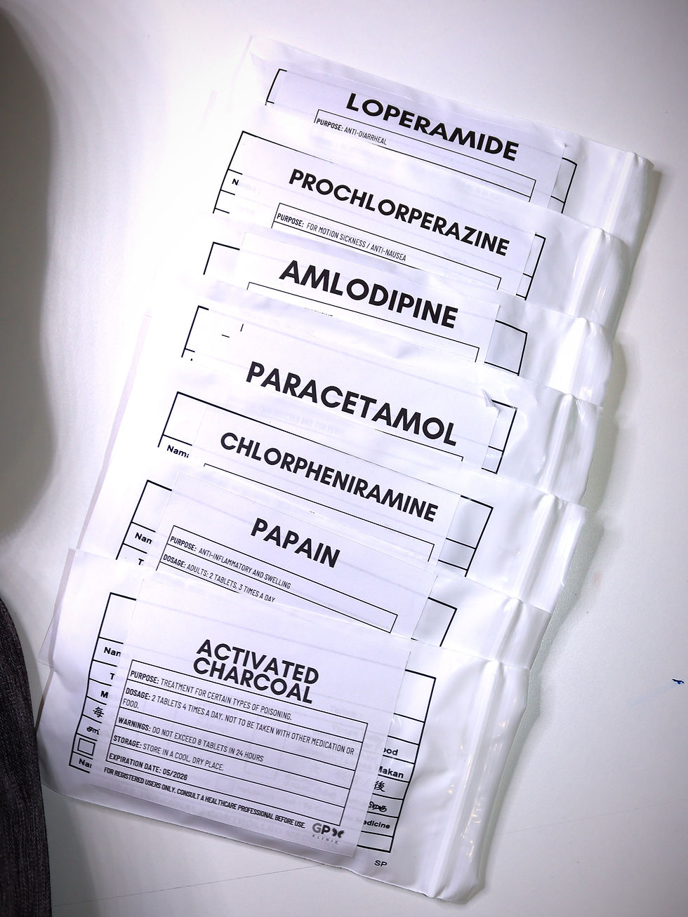 Thumbnail: Comprehensive MedicAid Kit: First Aid, Medication & Monitoring