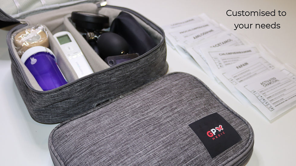 Comprehensive MedicAid Kit: First Aid, Medication & Monitoring