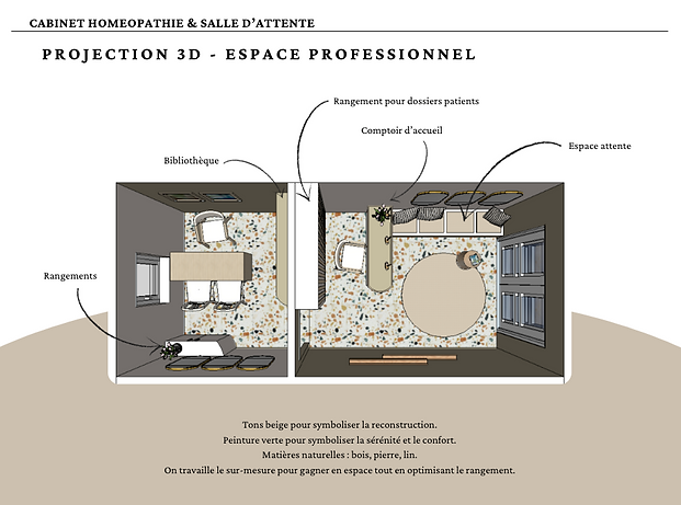Rénovation appartement + cabinet médical - A.Le Lan architecte d'intérieur & décoratrice d'intérieurLe lan architecte d'intérieur