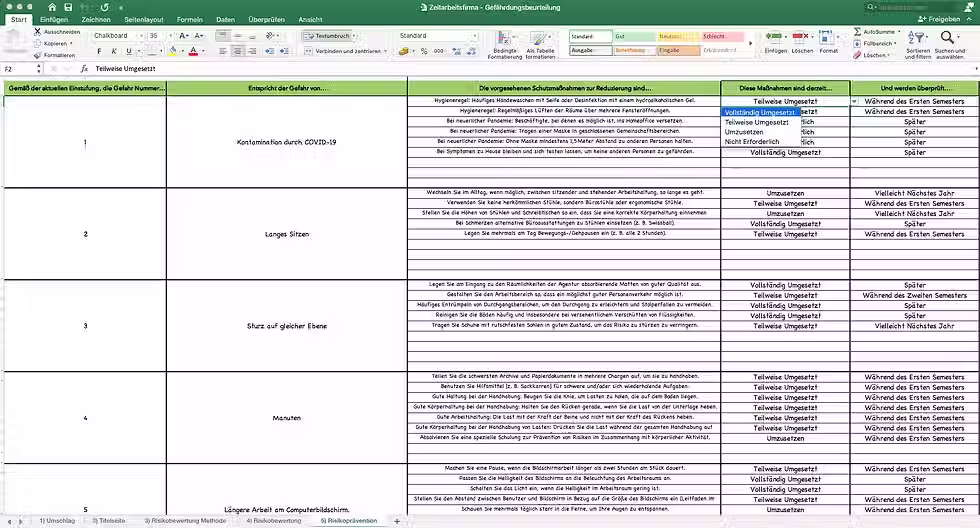 Miniaturbild: Gefährdungsbeurteilung Zeitarbeitsfirma - Risikoprävention