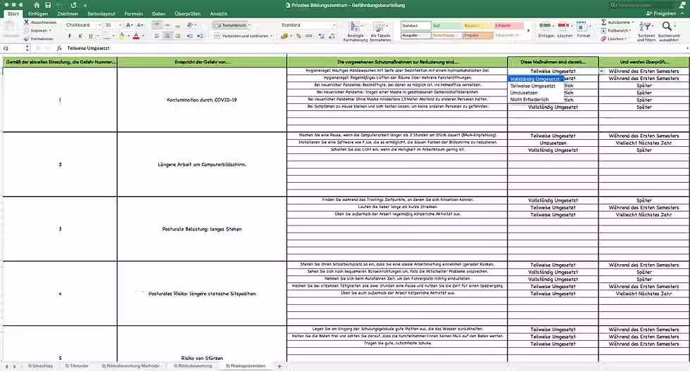 Miniaturbild: Gefährdungsbeurteilung Privates Bildungszentrum - Risikoprävention