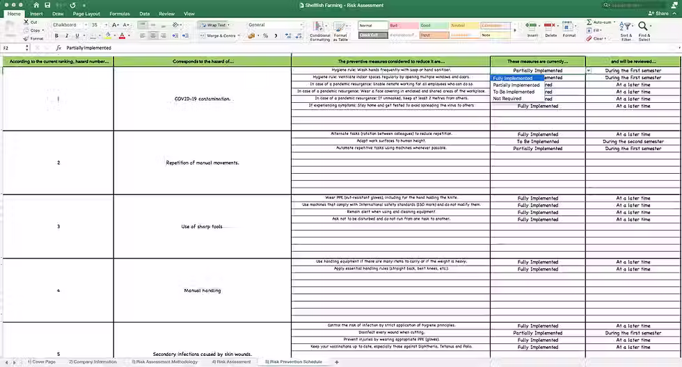 Thumbnail: Health and Safety Risk Assessment Shellfish Farming - Risk Prevention Schedule