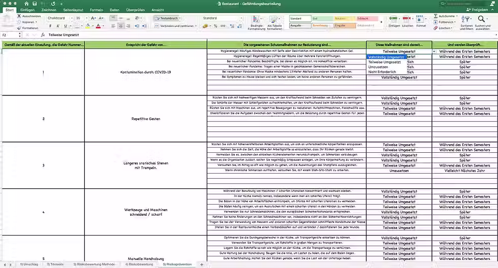 Miniaturbild: Gefährdungsbeurteilung Restaurant - Risikoprävention