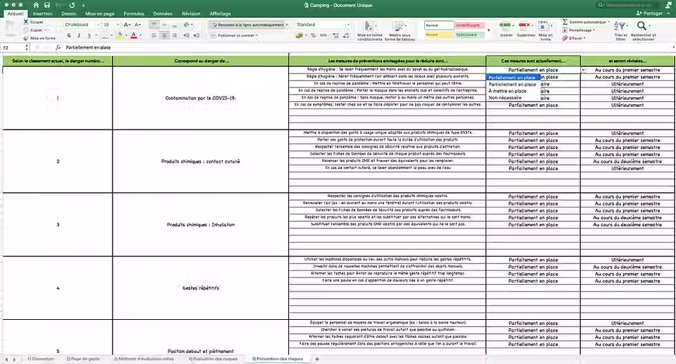 Miniature : Document Unique Camping - Trame de prévention des risques professionnels