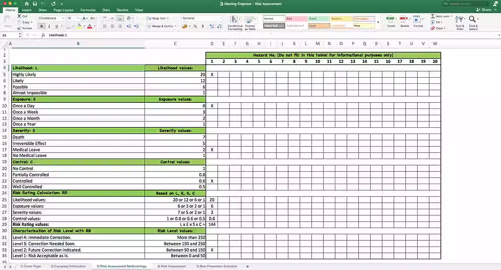 Thumbnail: Health and Safety Risk Assessment Heating Engineer - Risk Assessment Methodology