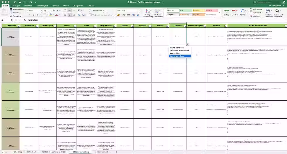Miniaturbild: Gefährdungsbeurteilung Glaser - Risikobewertung