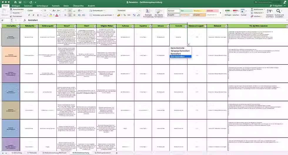 Miniaturbild: Gefährdungsbeurteilung Reisebüro - Risikobewertung