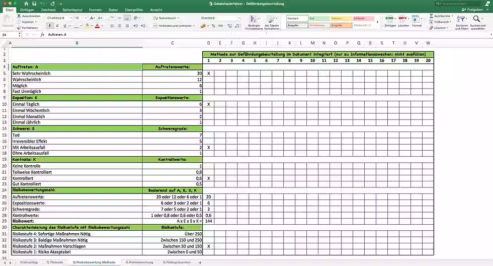Miniaturbild: Gefährdungsbeurteilung Gabelstaplerfahrer - Risikobewertung Methode