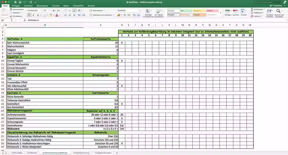 Miniaturbild: Gefährdungsbeurteilung Bankfiliale - Risikobewertung Methode