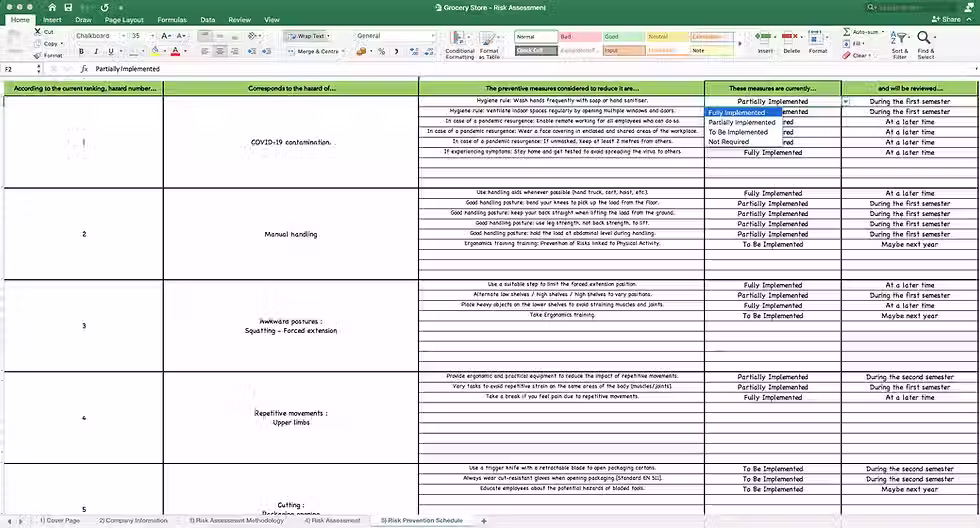 Thumbnail: Health and Safety Risk Assessment Grocery Store - Risk Prevention Schedule