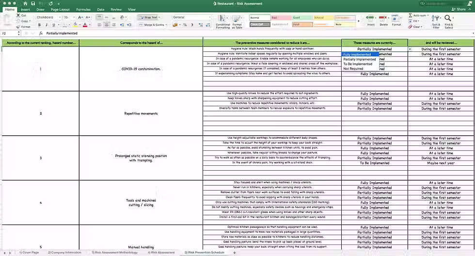 Thumbnail: Health and Safety Risk Assessment Restaurant - Risk Prevention Schedule
