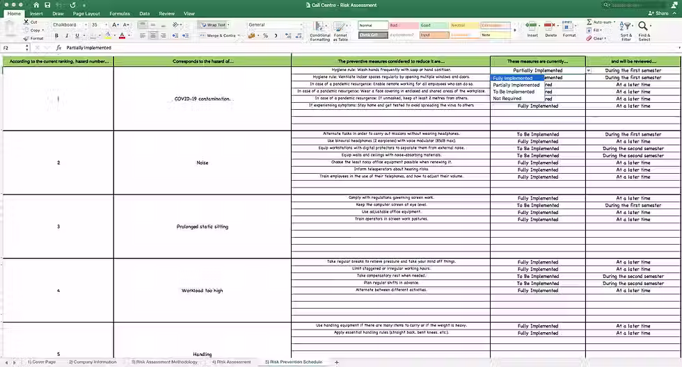 Thumbnail: Health and Safety Risk Assessment Call Centre - Risk Prevention Schedule