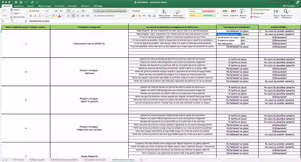 Miniature : Document Unique Carrosserie - Trame de prévention des risques professionnels