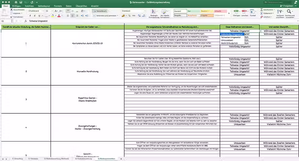 Miniaturbild: Gefährdungsbeurteilung Gartencenter - Risikoprävention