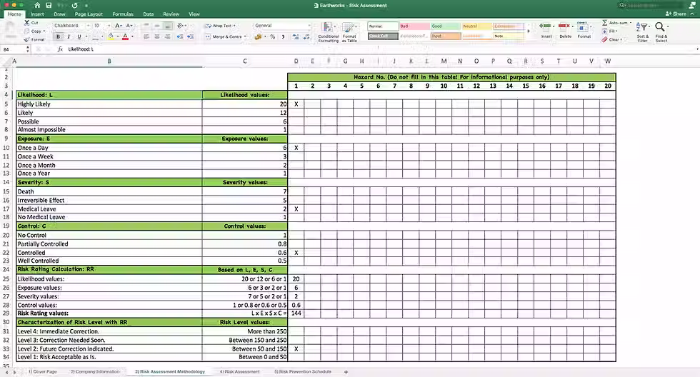Thumbnail: Health and Safety Risk Assessment Earthworks - Risk Assessment Methodology
