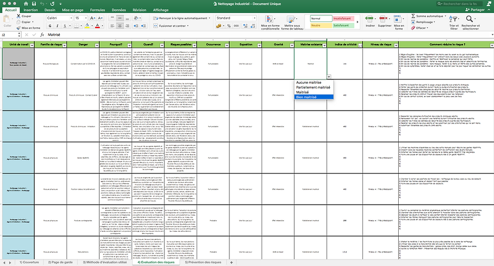 Tableau d’évaluation des risques nettoyage industriel
