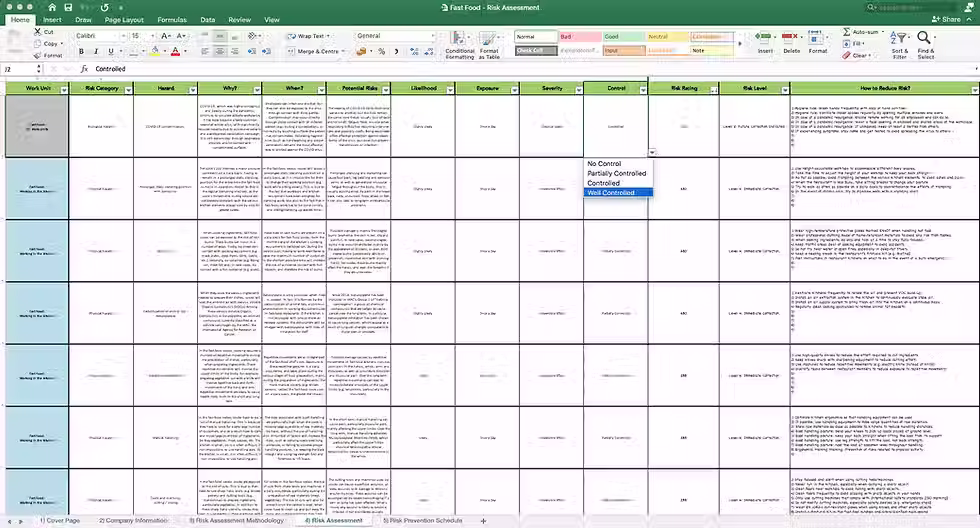 Thumbnail: Health and Safety Risk Assessment Fast Food - Risk Assessment