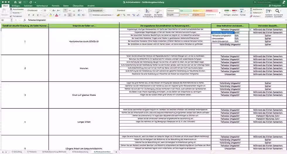 Miniaturbild: Gefährdungsbeurteilung Architektenbüro - Risikoprävention