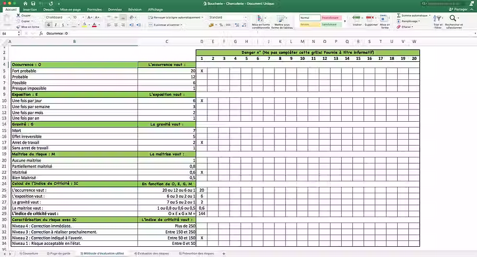 Miniature : Document Unique Boucherie - Charcuterie - Méthode d’évaluation des risques professionnels
