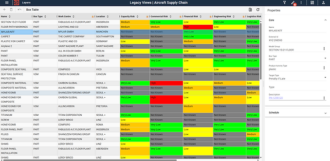 Modeller - Data Table.png