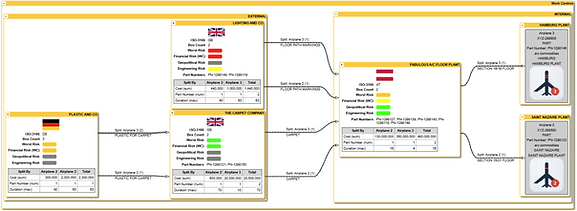 Network WC - With Labels.png