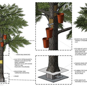 Hercules Park - Splash pad