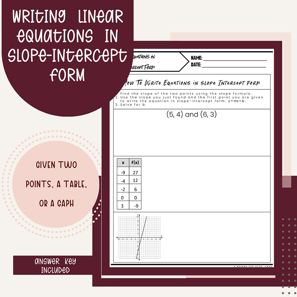 Writing Equations in Slope Intercept Form Notes
