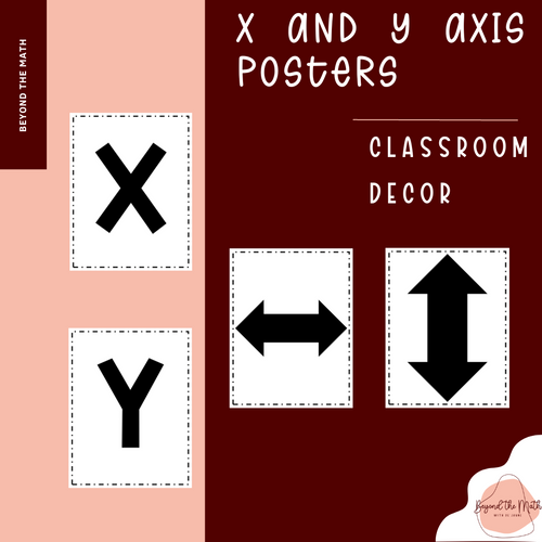 X-Axis and Y-Axis Posters | Beyond the Math