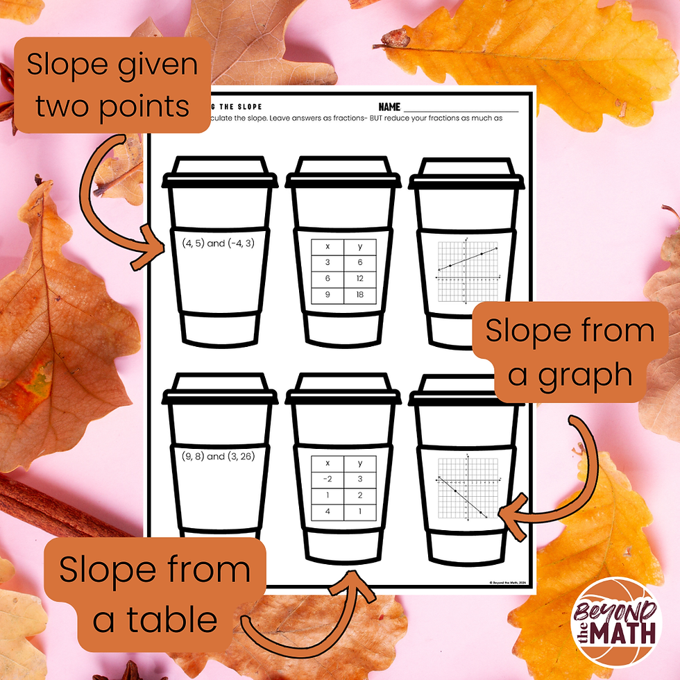 Thumbnail: Calculating Slope Mixed Practice | Fall Craftivity | Algebra 1