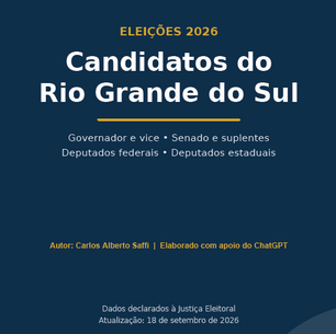 ELEIÇÃO 2026 - Candidatos do Rio Grande do Sul - Cargo | Nome | Data de Nascimento | Partido | Bens Declarados