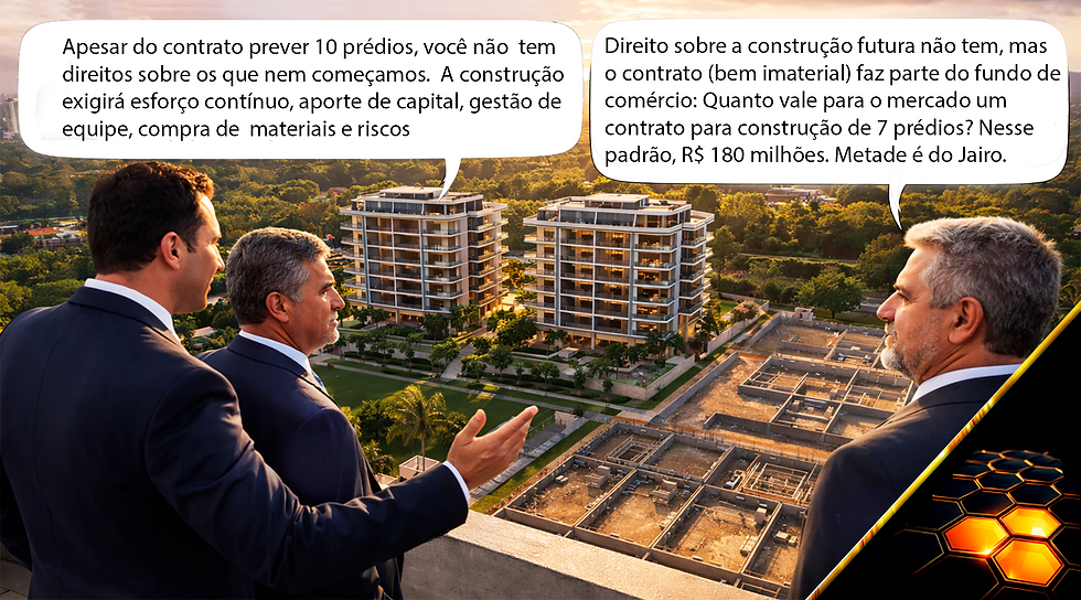 Muitas vezes, é nos ativos intangíveis que estão a maior parte do valor da cota parte do ex-sócio.