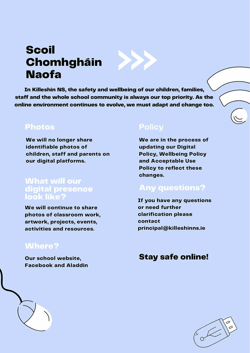 Update on the Use of Images and Online Content