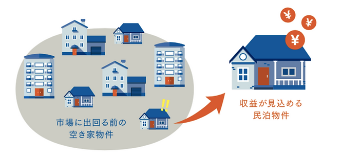 スクリーンショット 2018-09-25 20.00.52.png