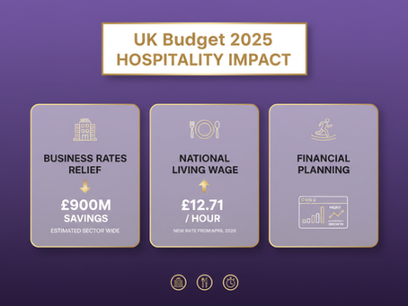 UK Budget 2025 Hospitality Impact: Business rates relief Hospitality 2026, Wage Costs & How to Adapt
