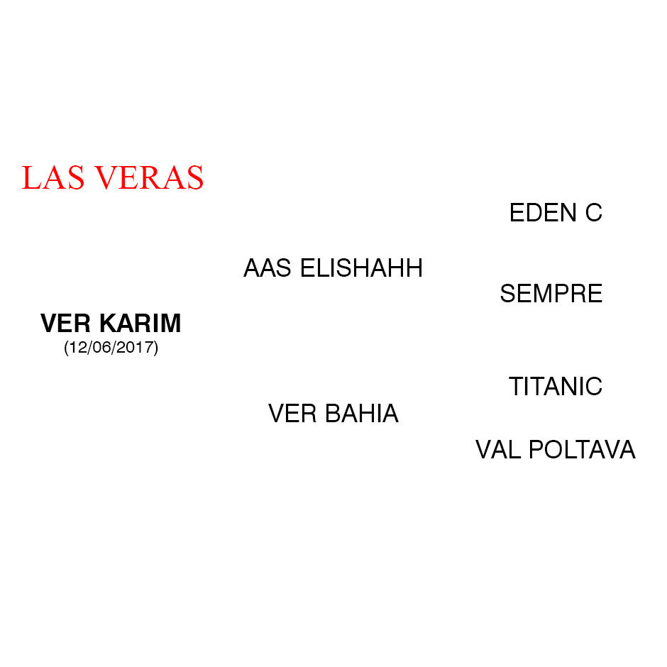 VER KARIM