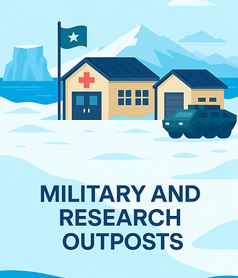 BIRE systems for military and research outpost