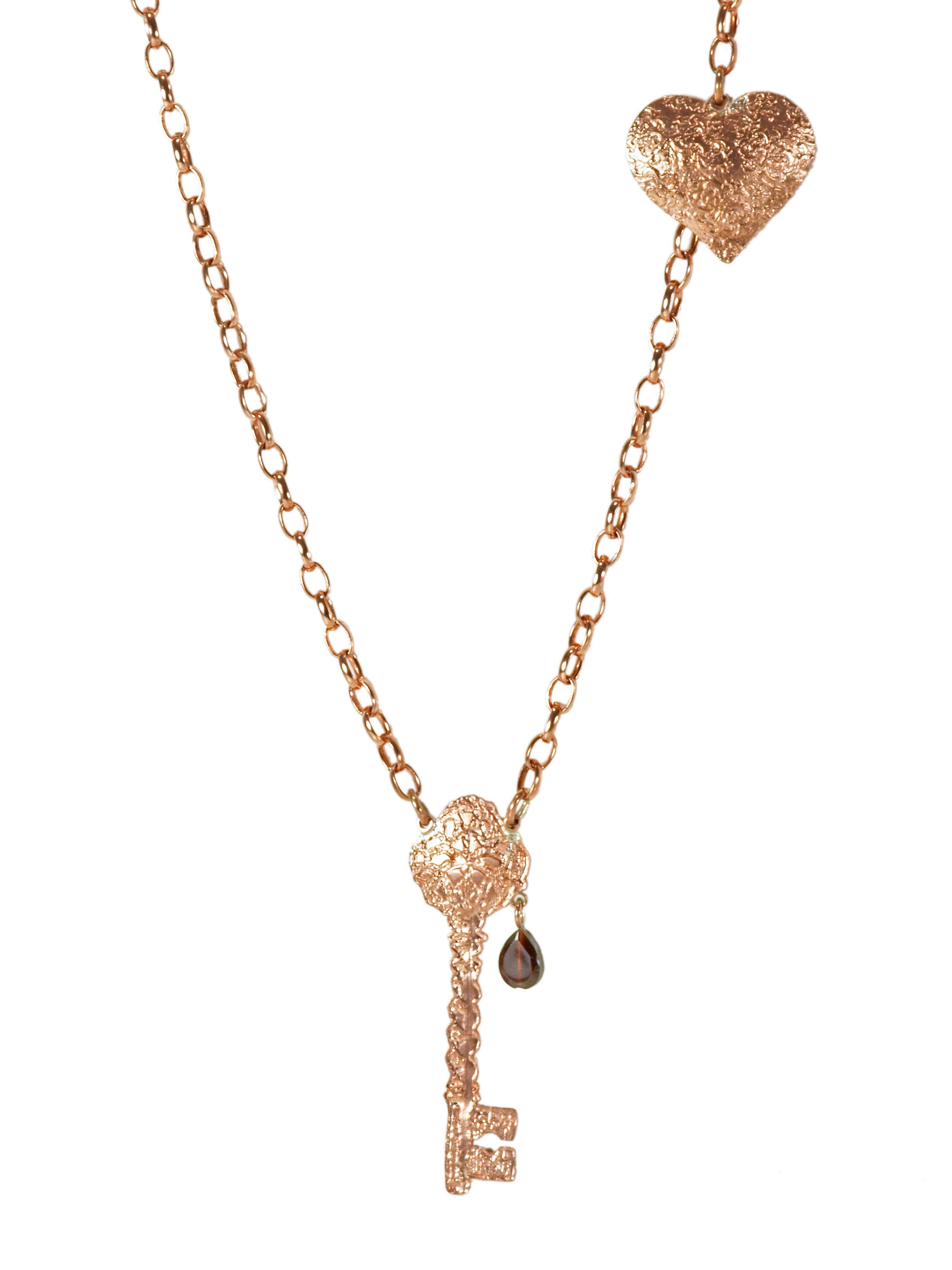 Copper Safe Keeping Necklace