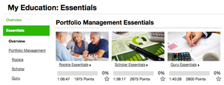 The Roundup: Stock Essentials