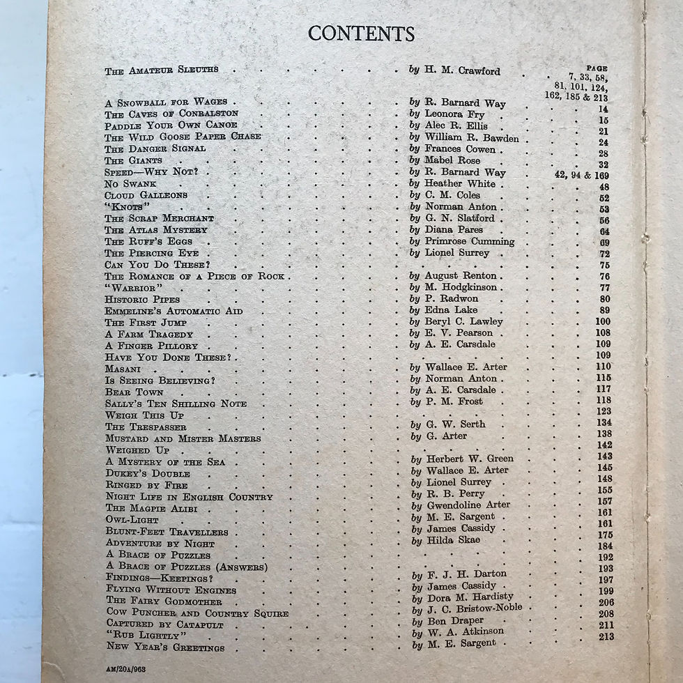 Thumbnail: Chatterbox Annual 1935 hard back book